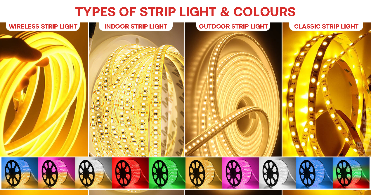 The LED Strip Light for You |